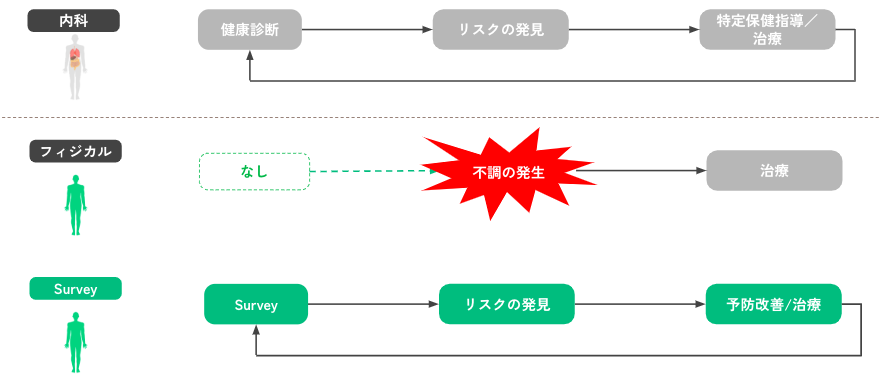 スクリーンショット 2024-11-26 22.33.02 スクリーンショット 2024-11-26 22.33.02